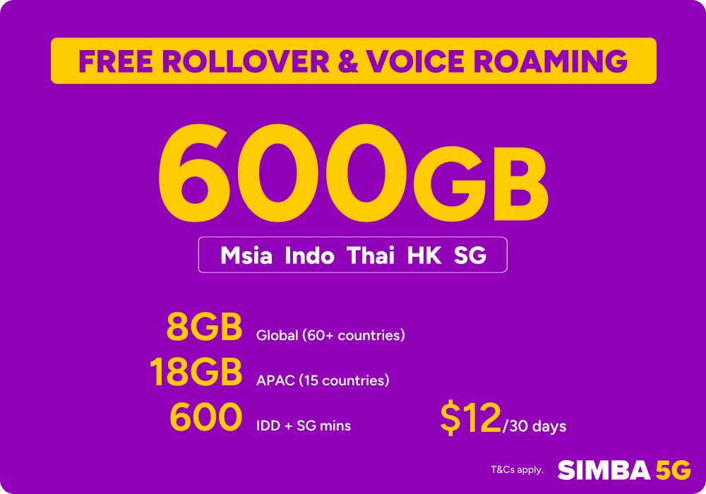 600GB plan