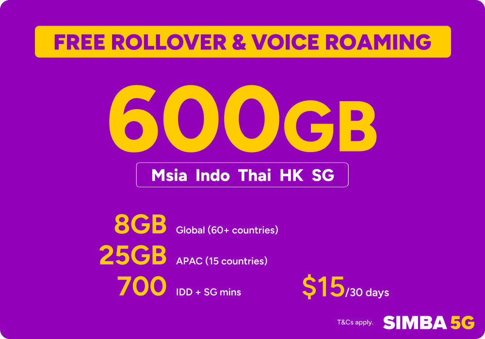 600GB plan