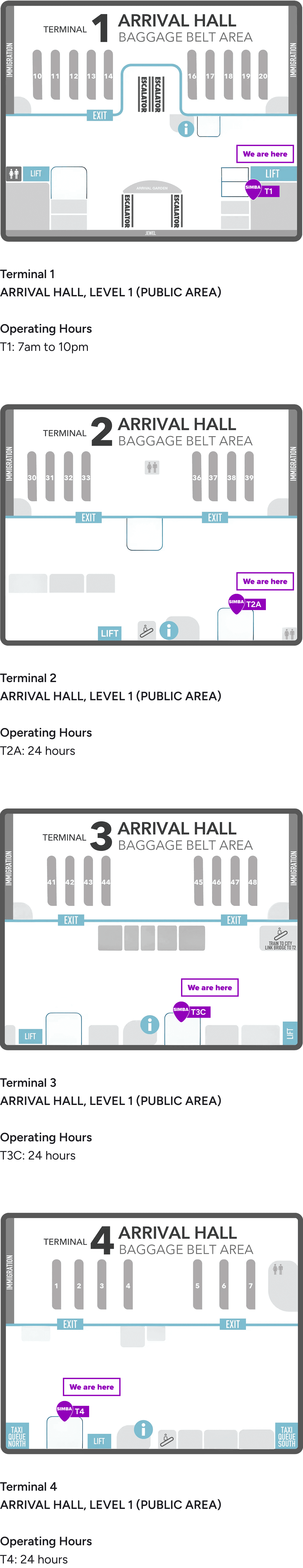 Changi Recommends at Changi Airport - participating booths