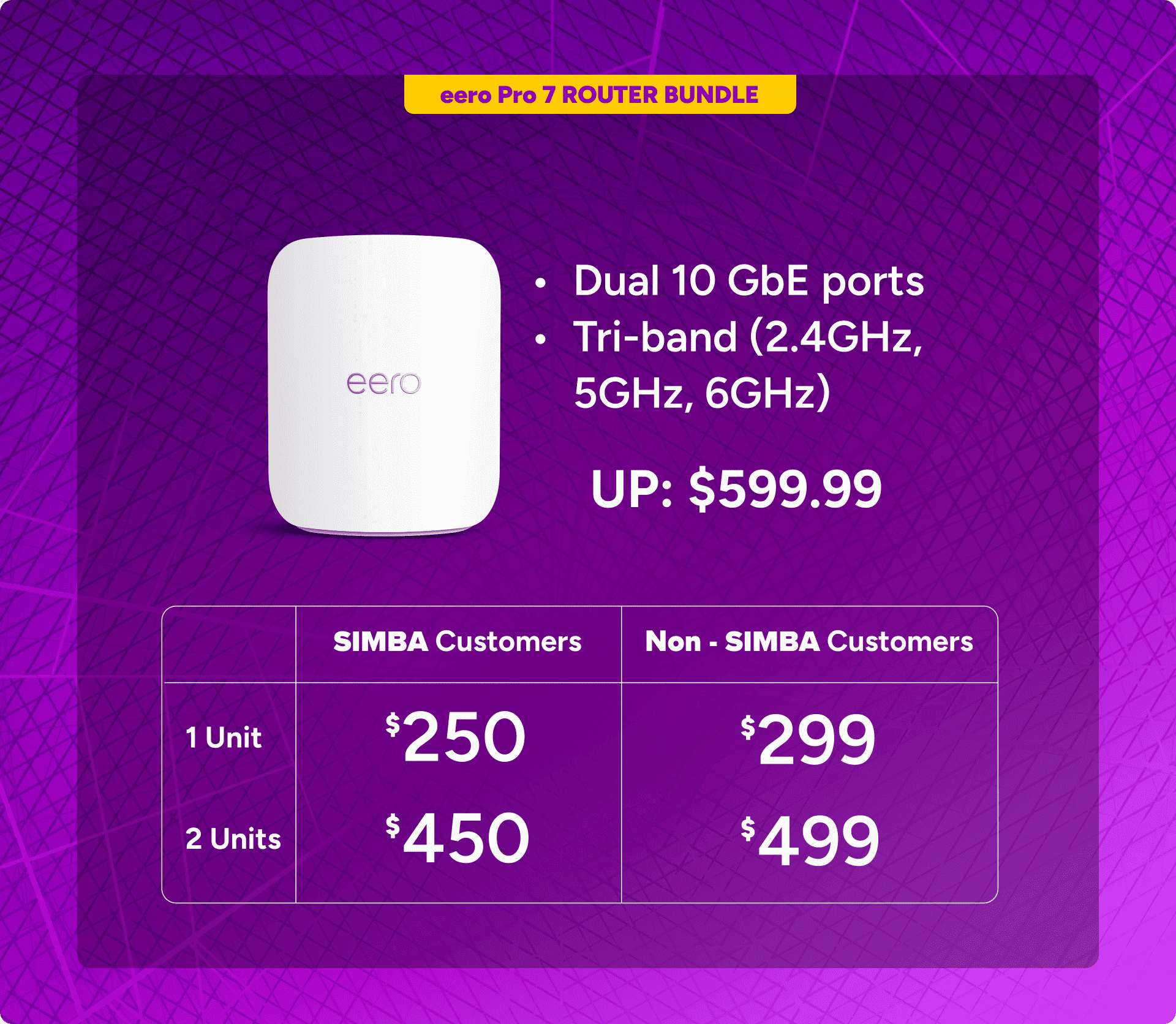 eero Pro 7 Router Bundle